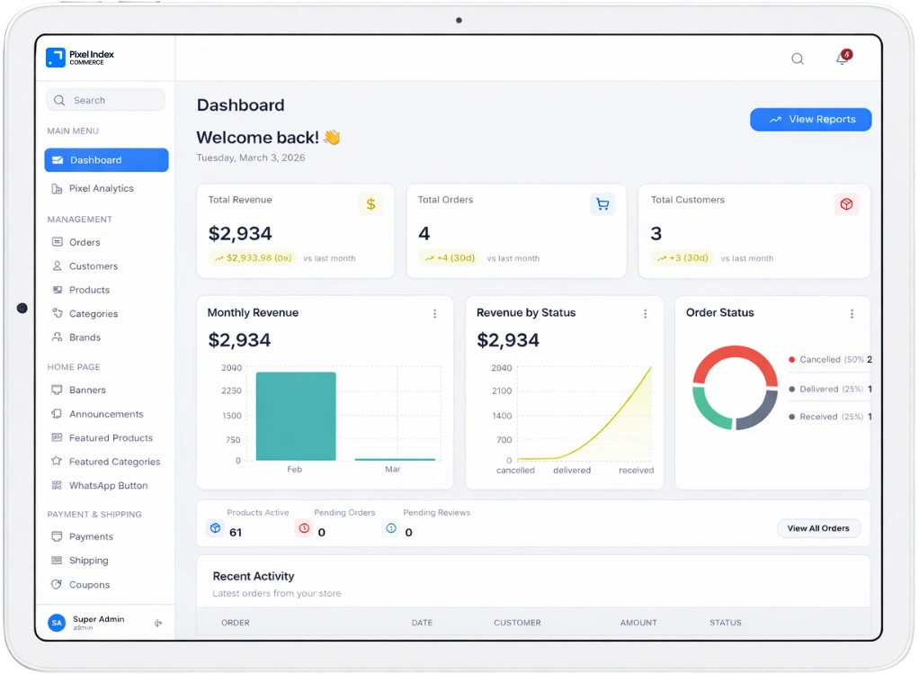 Empowering Tamil Nadu Entrepreneurs with a Fully Managed eCommerce Platform